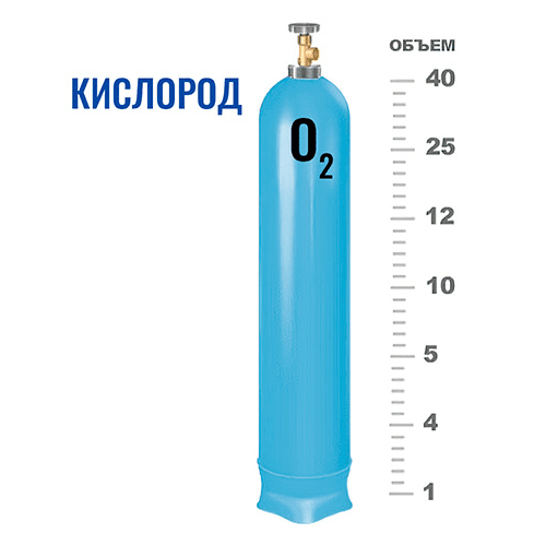 Баллоны для кислорода в Каширской