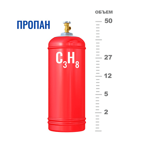 Газовые баллоны для пропана в Каширской