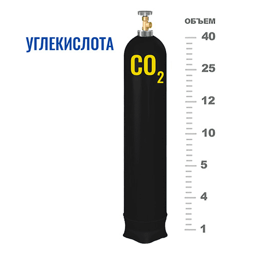 Баллоны для углекислоты в Каширской